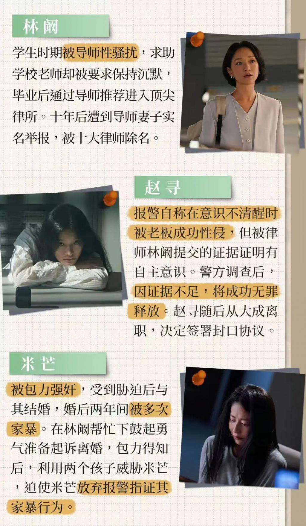 一部“社会话题剧”的诞生