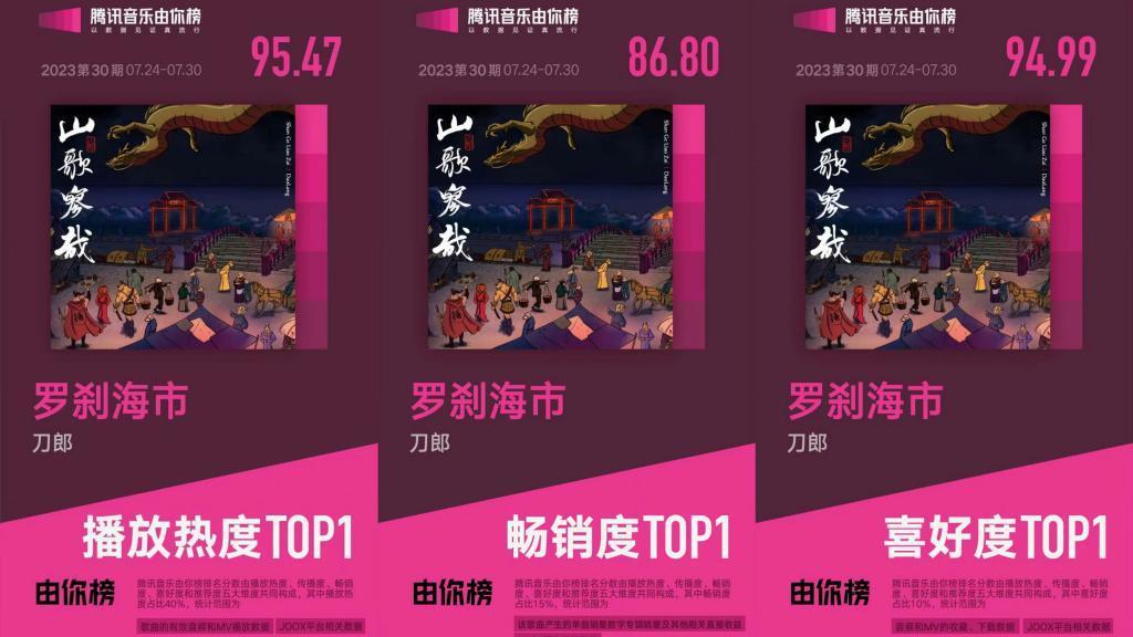 刀郎的“聊斋”,乐坛玩儿不明白