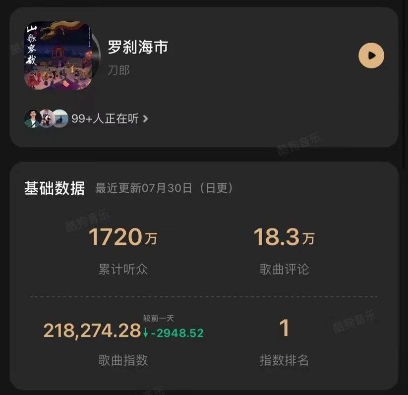 刀郎的“聊斋”,乐坛玩儿不明白