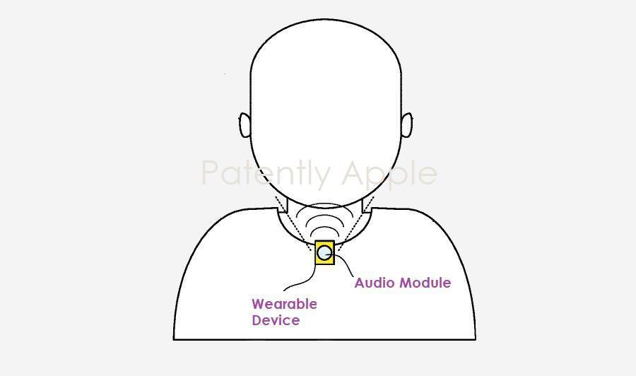 苹果 AirPods 耳机新专利：将充电盒打造成“项链”和“钥匙圈”