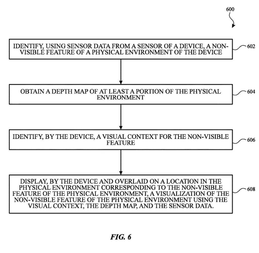 苹果 Vision Pro 头显专利获批：可模拟生成花香等多种气味