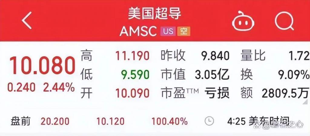 若常温合成超导材料成功，将如何改变世界？