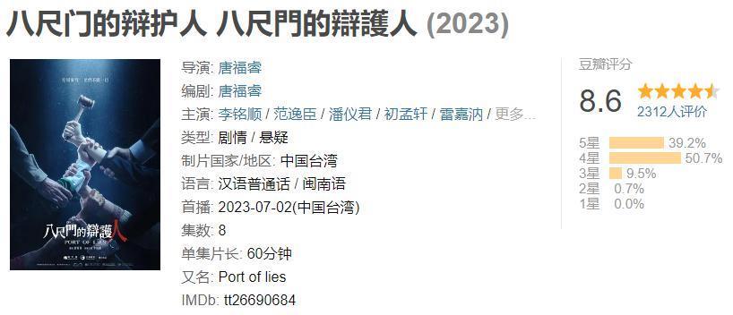 又得夸真敢拍，可惜没人看
