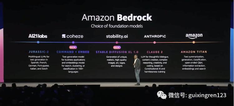 站在风口的生成式AI，离真正起飞还有多远？