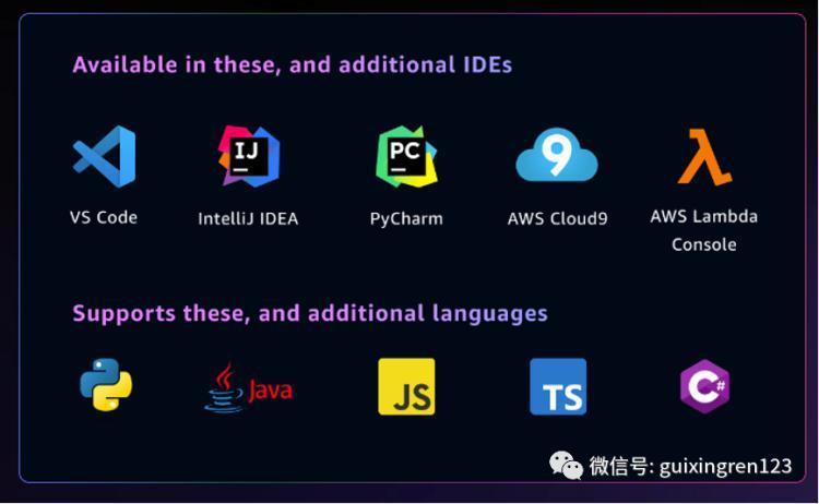 站在风口的生成式AI，离真正起飞还有多远？