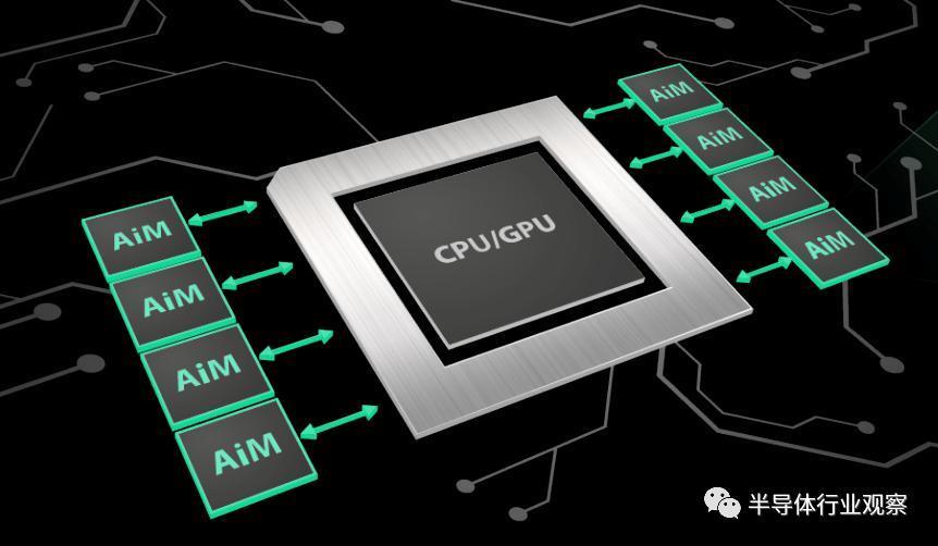 韩国存储双雄,再次领先!