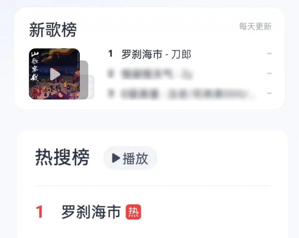 刀郎新歌，火得很可悲