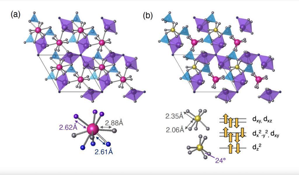 室温超导首次成功复现？国内实验全球刷屏，韩国团队要下架论文，先别太兴奋