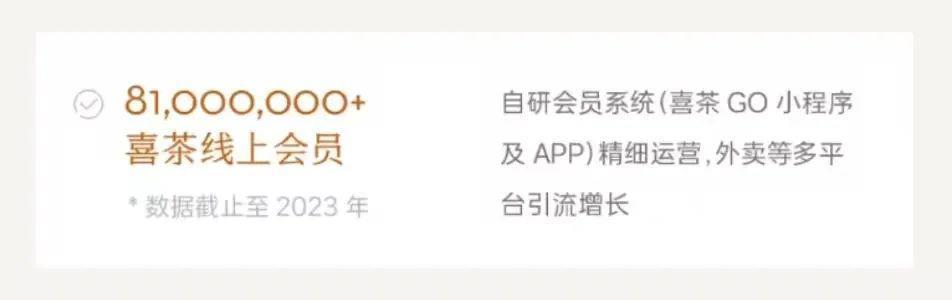 喜茶逐渐“蜜雪冰城化”