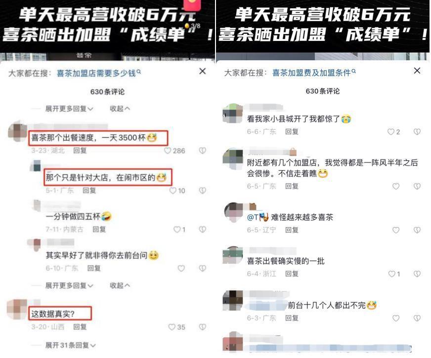 喜茶逐渐“蜜雪冰城化”