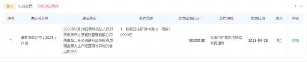 喜茶逐渐“蜜雪冰城化”