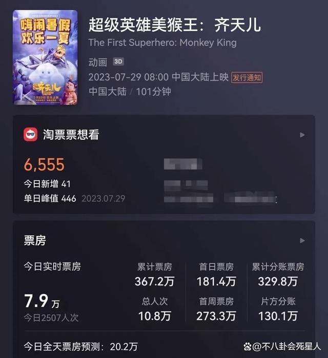 警惕毒电影残害孩子！龙王不男不女，齐天大圣穿日本和服