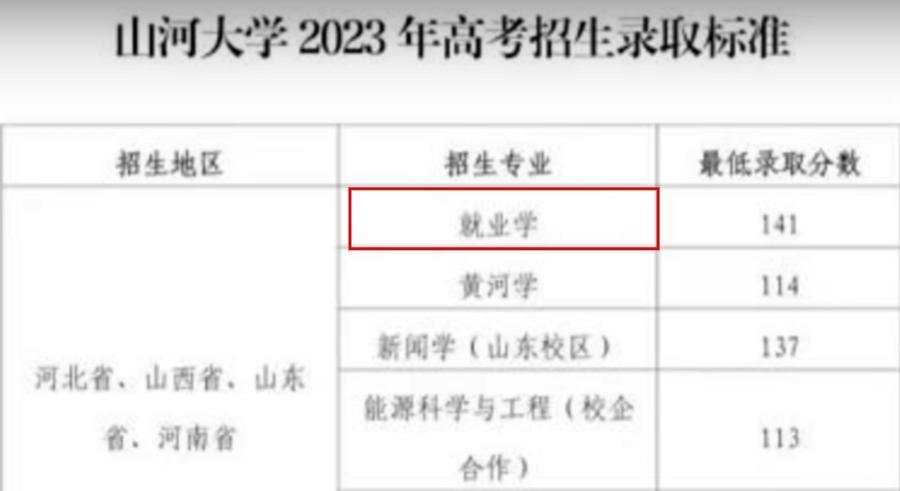 都在催这顶流出道，但过得了审吗