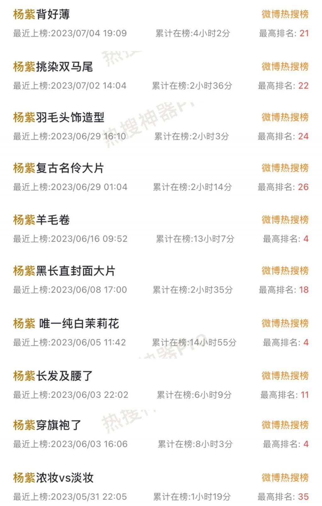 杨紫：「丑」点怎么了？