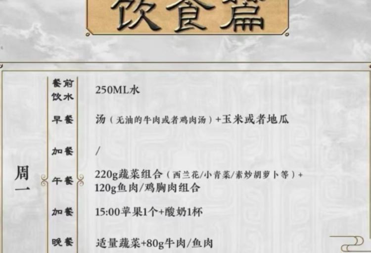 乌尔善严选：想进《封神》训练营，除了胸肌，还需要…