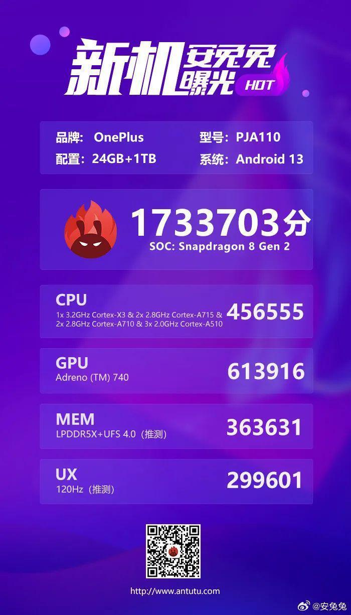 我刚提一年的手机啊！这问题让 iPhone 14 用户集体「破防」