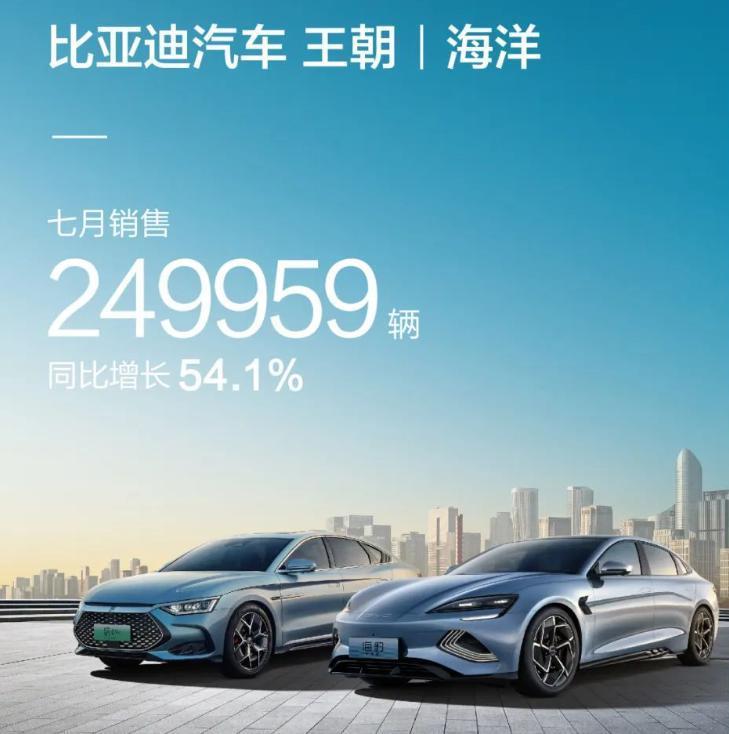 7月电车销量大爆发，造车新势力度过了寒冬？