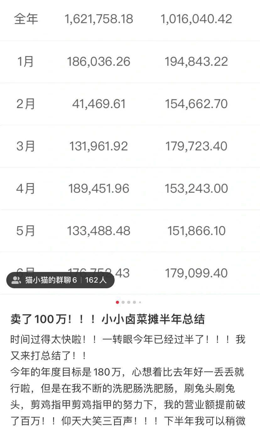 当“云股东”给别人赚钱？年轻人很会玩