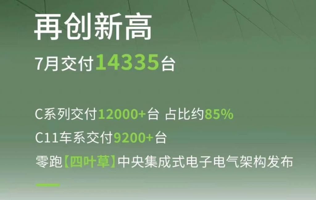 蔚来小鹏花期已至，理想极氪再创新高，7 月新能源车市成绩单出炉