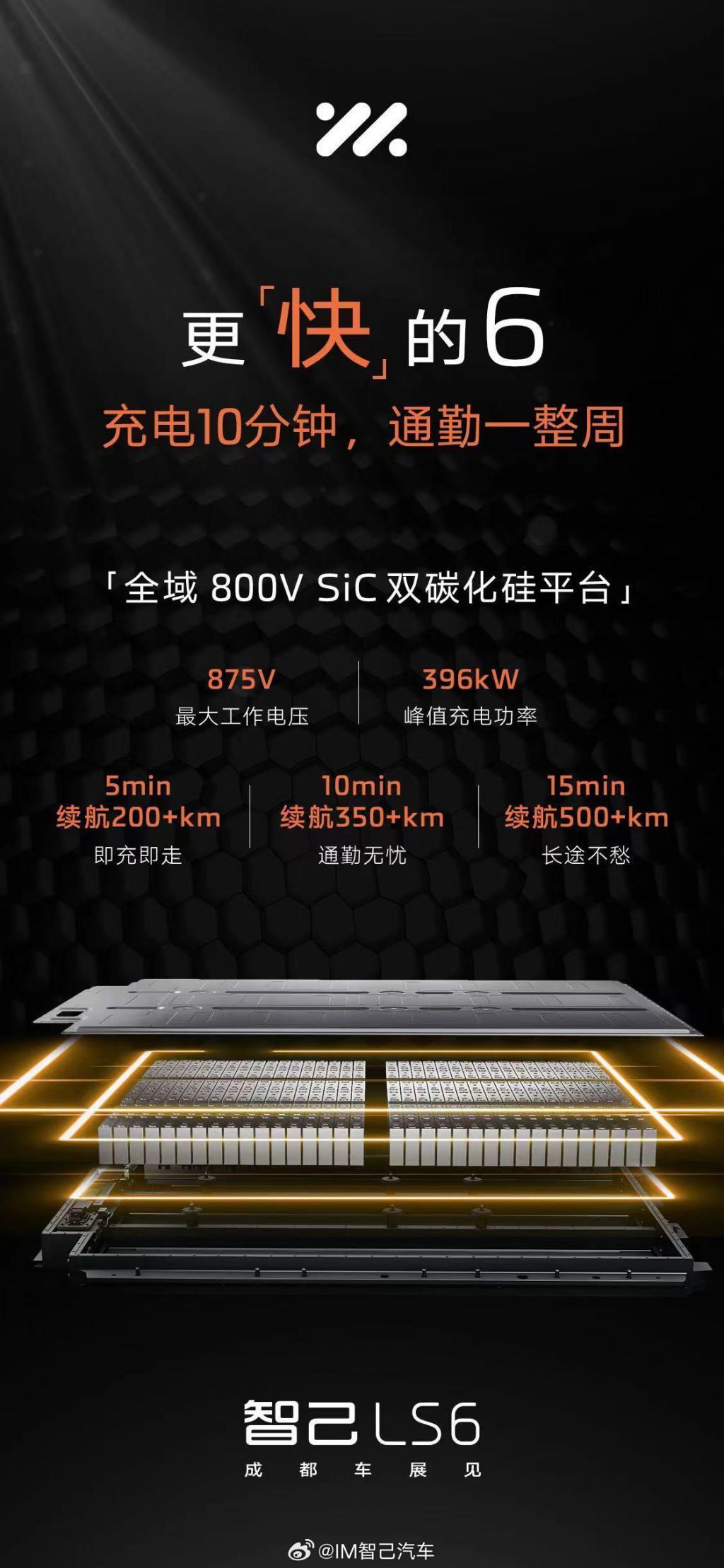 消息称智己 LS6 中大型纯电SUV车型18.99万元起：800V碳化硅平台