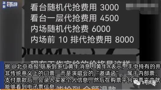 天价门票到底是怎么产生的？