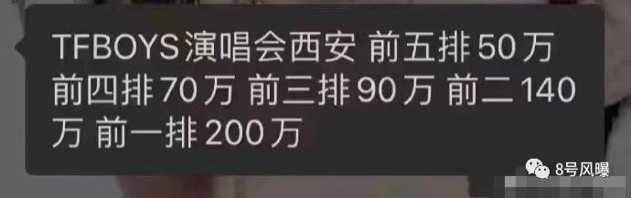 天价门票到底是怎么产生的？