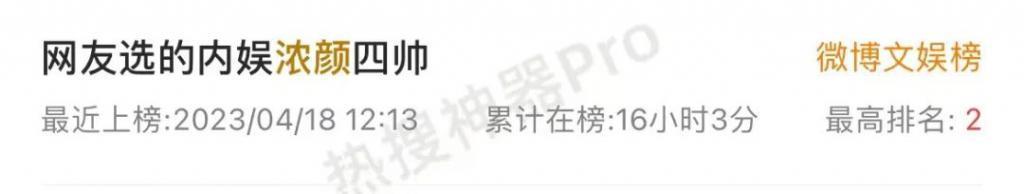 内娱浓颜帅哥PK，王鹤棣、龚俊都输给他？