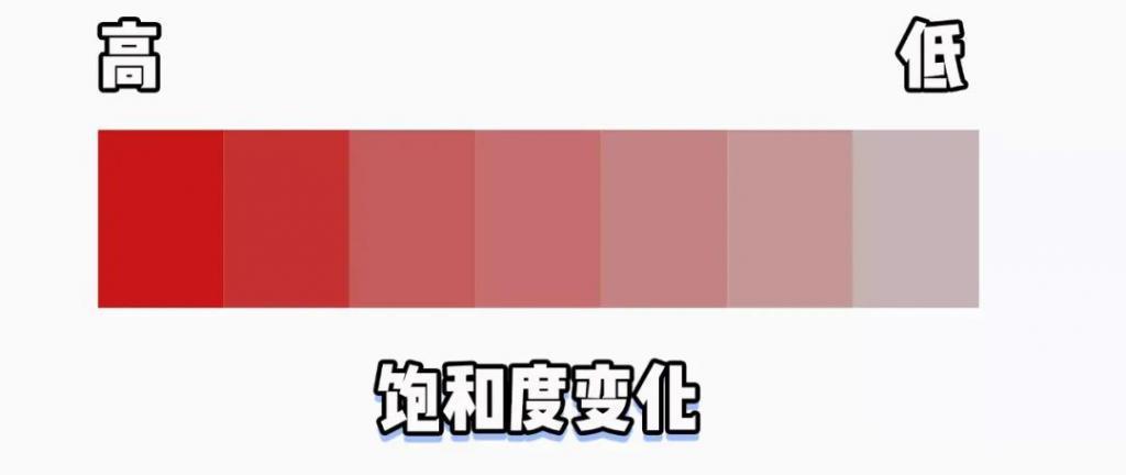 内娱浓颜帅哥PK，王鹤棣、龚俊都输给他？