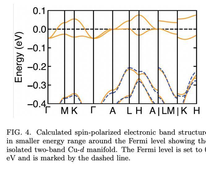 复现成功！超导体有戏？我们要见证历史了吗？