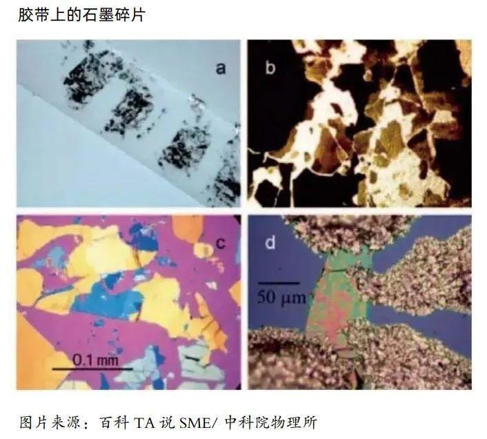 复现成功！超导体有戏？我们要见证历史了吗？