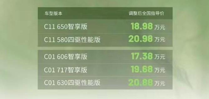 炸了！马斯克突然宣布！！