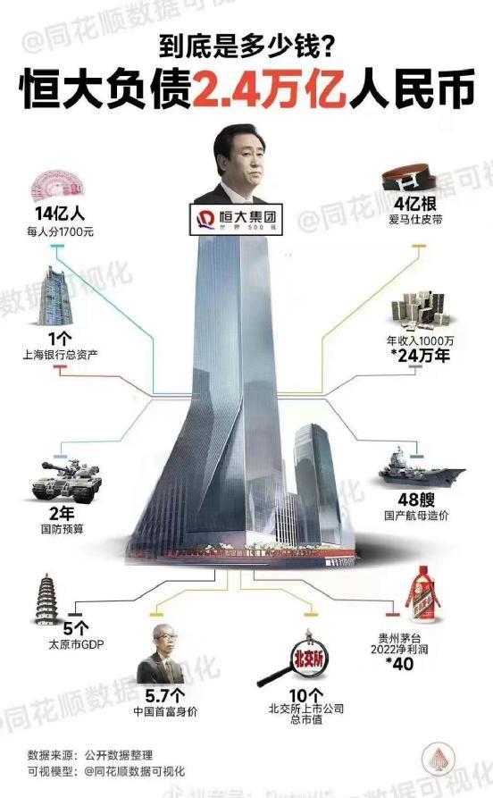 千亿身价，却在公司门口当众被打！2023年中国最惨的男人出现了