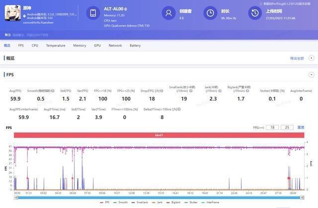只贵1块钱，三星Galaxy Z Fold5打得过华为Mate X3吗？