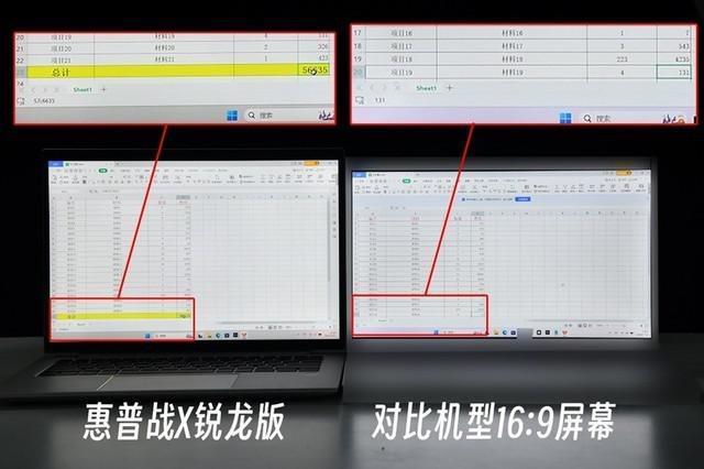 商务本标杆级体验 惠普战 X 锐龙版评测