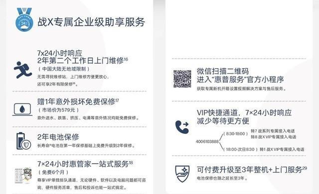 商务本标杆级体验 惠普战 X 锐龙版评测