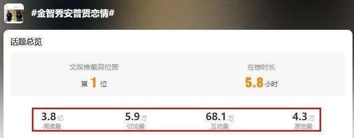 跟顶流恋爱，他不配？