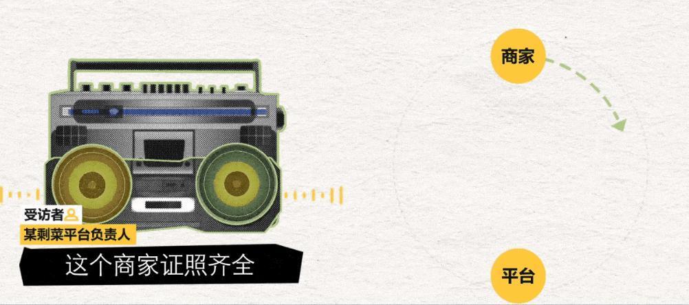 实测剩菜盲盒，是捡便宜还是智商税