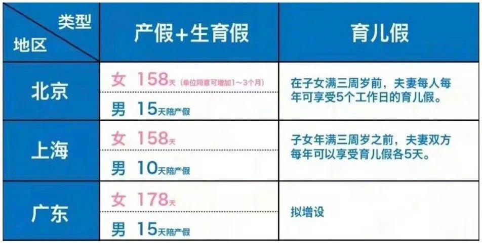 都想嫁给他，我劝你清醒