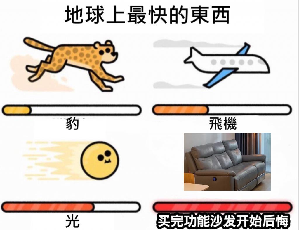 车企狂卷汽车座椅？其实沙发厂商们在上世纪就开始了。