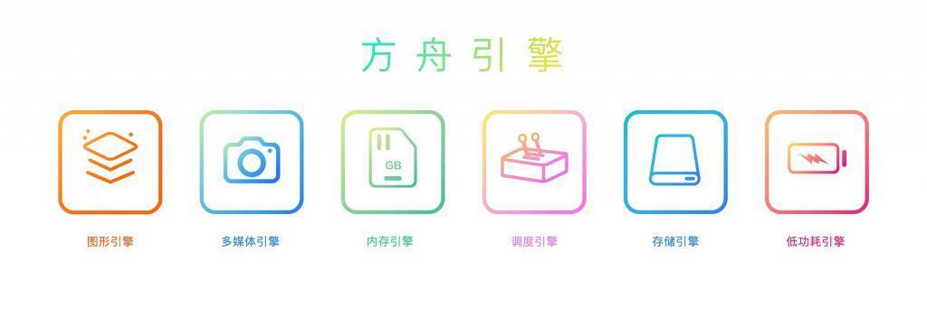 华为鸿蒙 4 正式发布！大模型让手机更聪明，还有一个设计太灵动了