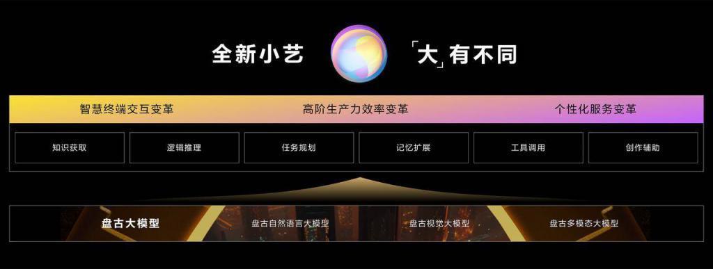 第四年，鸿蒙生态已过万重山