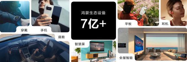 华为宣布：鸿蒙生态设备已达7亿台 开发者超过220万