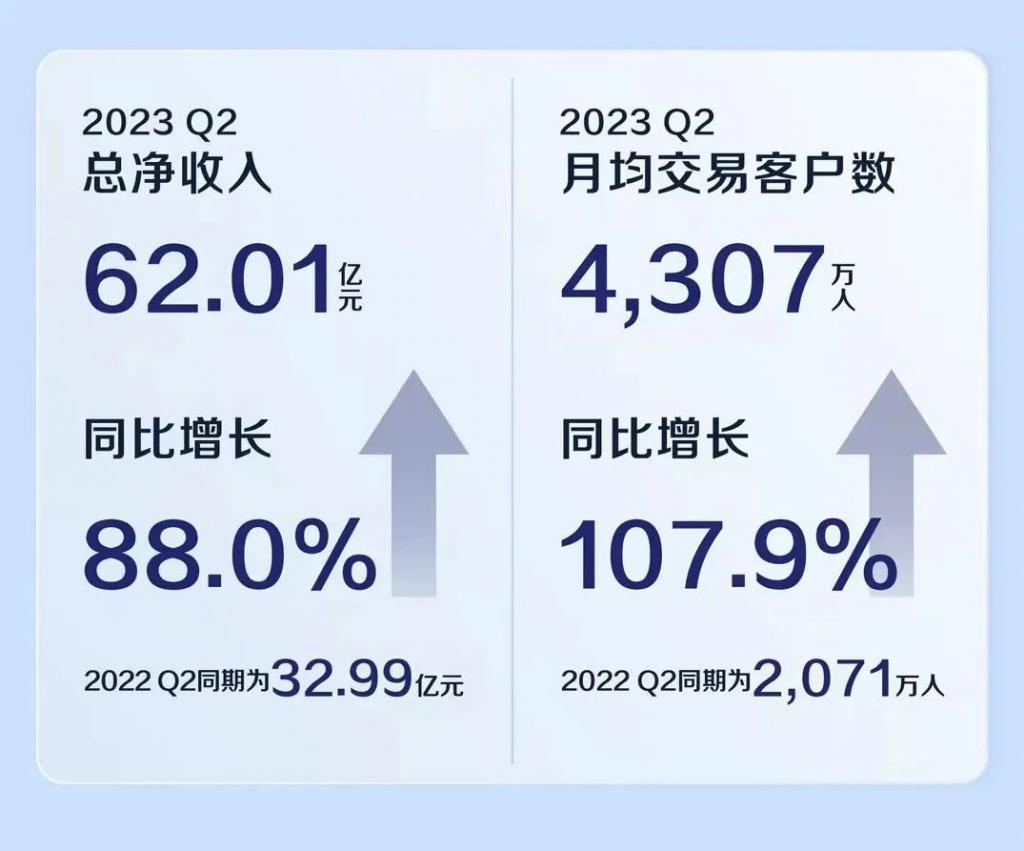 9.9元的咖啡一大把，「万店瑞幸」只有一个