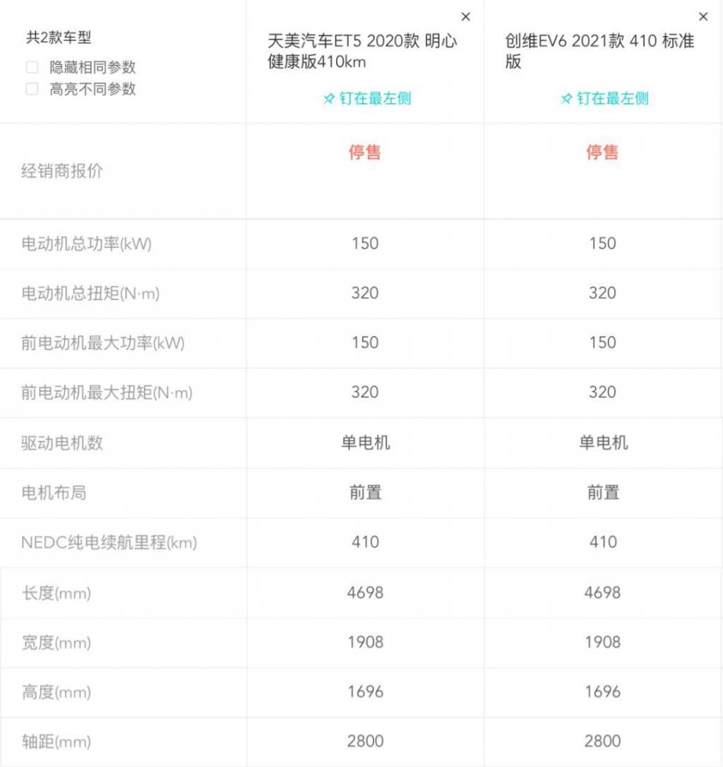 谋“变”的黄宏生，求稳的创维