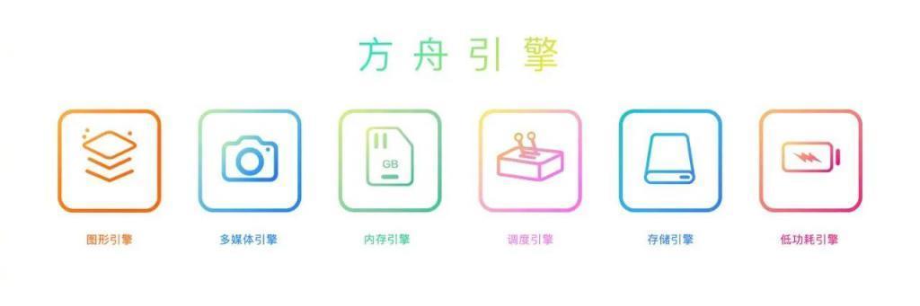 用上了大模型的鸿蒙4，是我见过最有个性的一代。