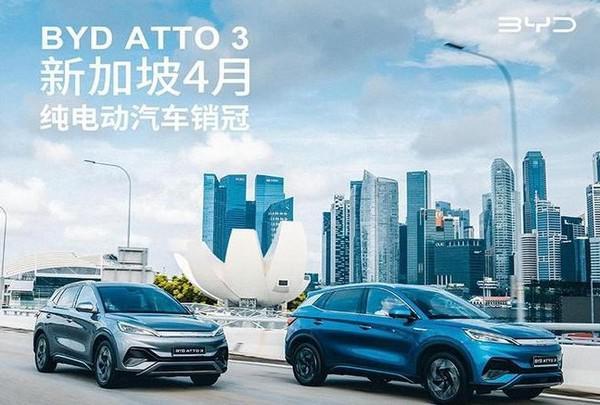 比亚迪“出海”气势如虹 蝉联多国销冠 背后靠的是什么?