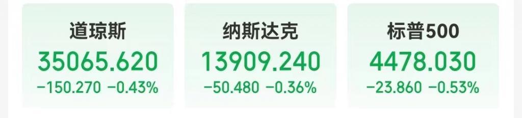 什么情况？苹果市值一夜蒸发约10355亿元！