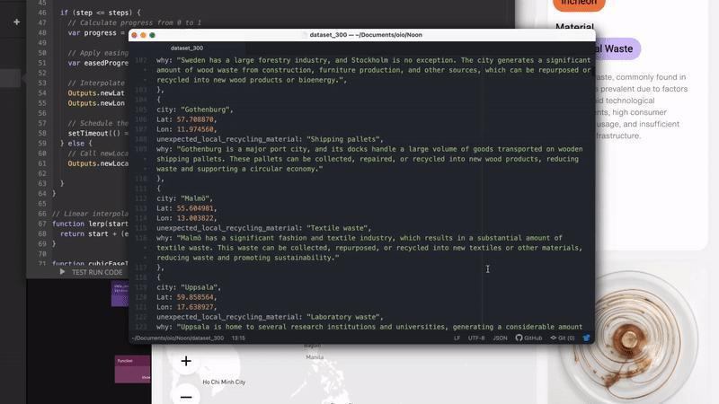 宜家未来的最酷产品，来自这个神秘实验室