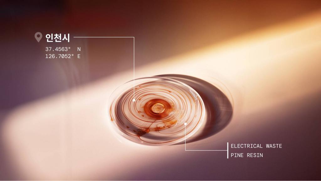 宜家未来的最酷产品，来自这个神秘实验室