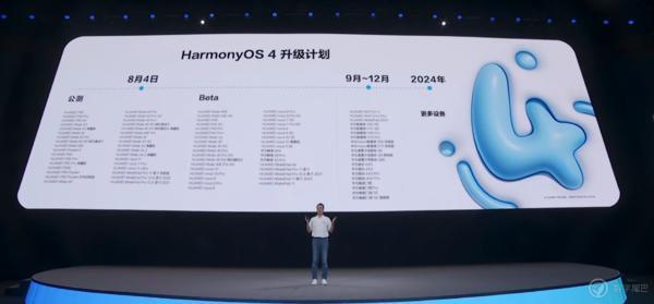 华为鸿蒙 HarmonyOS 4 系统正式发布：新增实况窗、小艺 AI 大升级、方舟引擎
